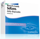 softlens